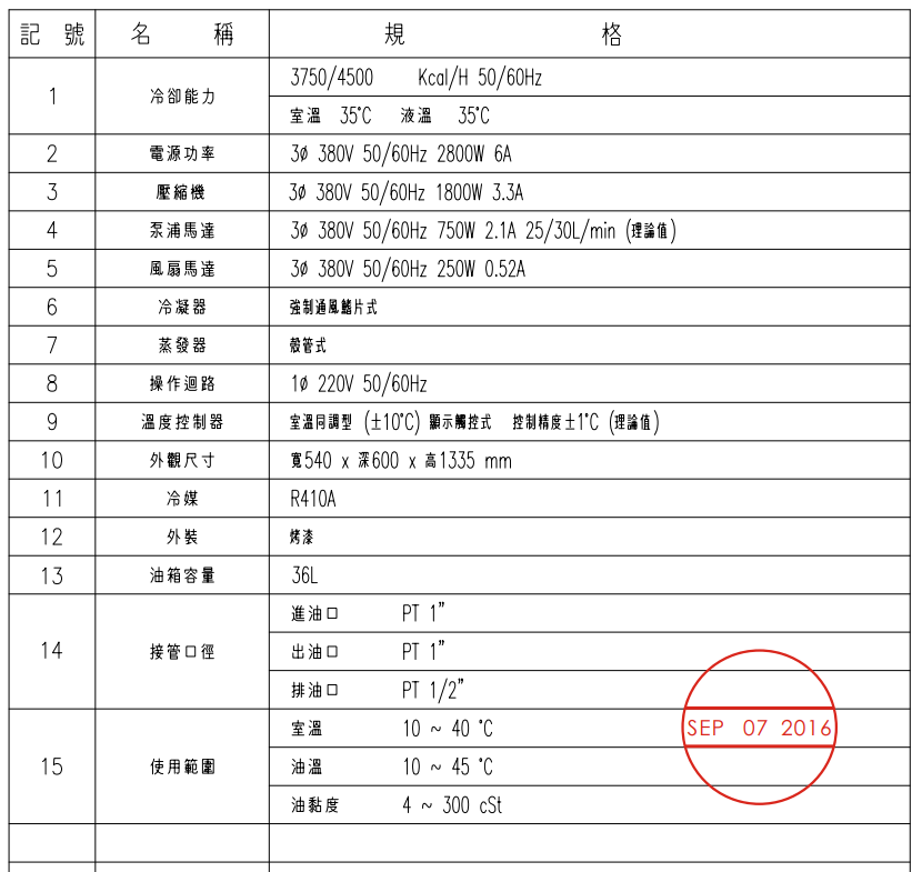 鎮(zhèn)江哈伯油冷機(jī)EP電源欠相警報(bào)