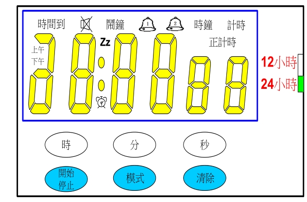 六鍵電子時(shí)間計(jì)時(shí)器芯片ZH-1628V