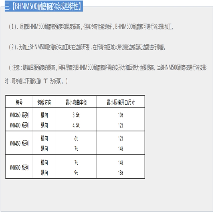 安徽nr360國產(chǎn)耐磨板多少錢一噸