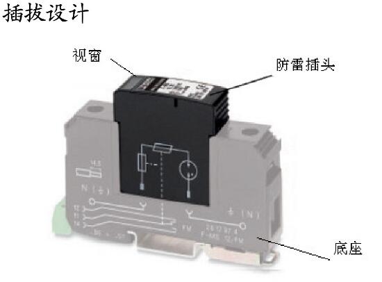 F-MS25-PVT/FM二次擊穿保險DFD