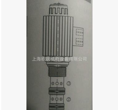 HLSV-10-N-S-0-15-25-40單向順序閥插裝式插裝閥原裝品質(zhì)閥芯