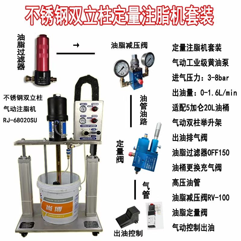 雙立柱定量涂油機