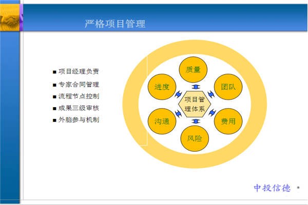 高等職業(yè)教育學院可行性研究報告新版