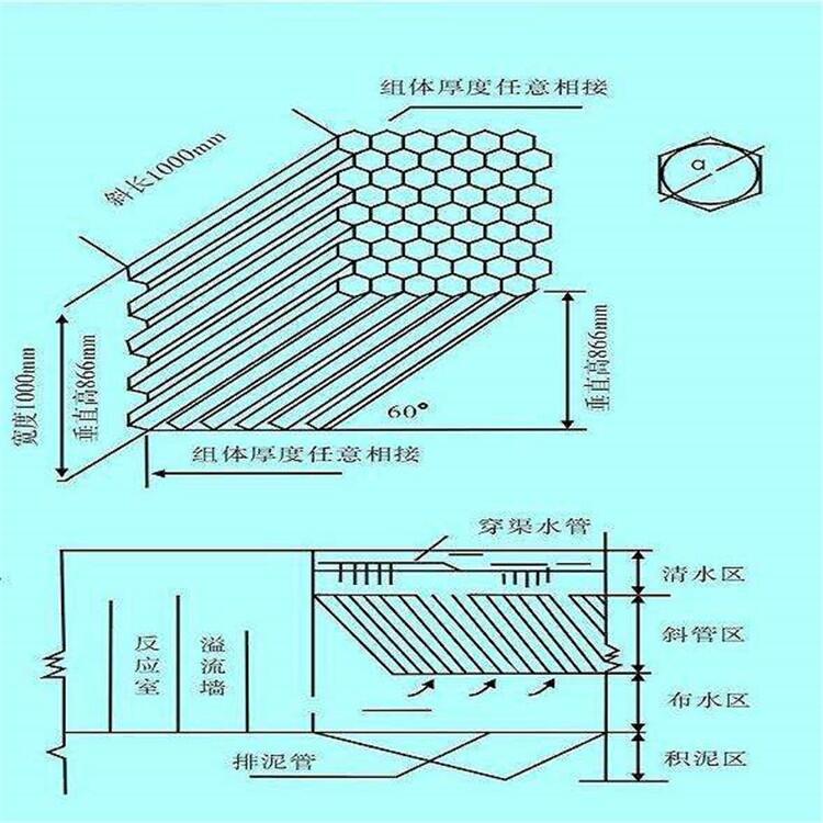 呼倫貝爾湖南蜂窩斜管填料廠家 榮茂