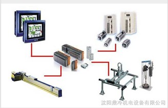 直角坐標機器人