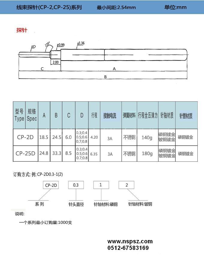 線速探針