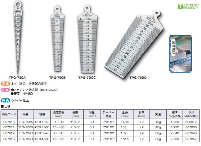 日本進(jìn)口高精度 錐型間隙尺 塞規(guī)/錐型楔型塞尺700D