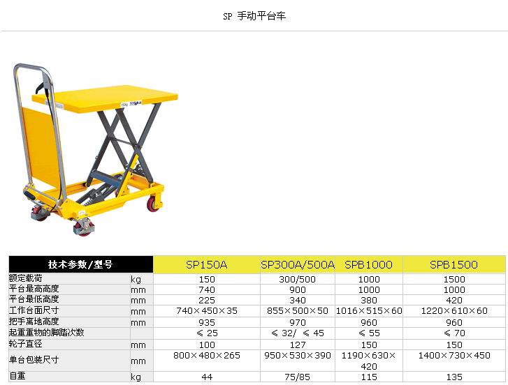 平臺車 手動液壓平臺車