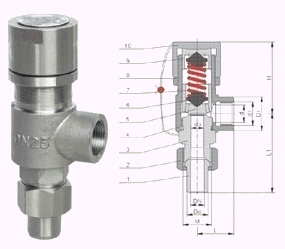 A21H、A21Y彈簧微啟式外螺紋安全閥