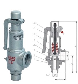 A27H、A27Y彈簧微啟式安全閥