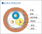 德國(guó)KABELTEC柔性控制電纜