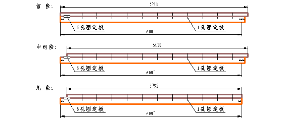 JGH系列鋼基剛體滑觸線