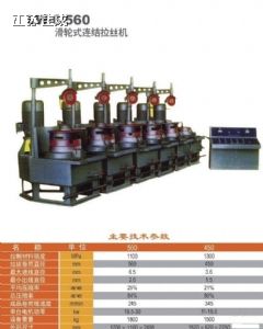 佳成機械鐵絲拉絲機