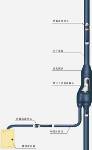 YFD-VV分支電纜  河北YFD-VV分支電纜  小貓牌電纜