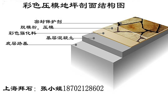 南京壓模地坪，青浦彩色藝術(shù)地坪地面鋪裝合肥混凝土壓模模具+材料+施