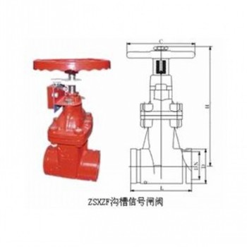 ZSXF型溝槽信號閘閥