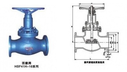 HSFZ41H活塞閥