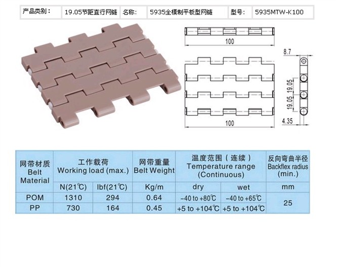 5935系列網(wǎng)帶鏈