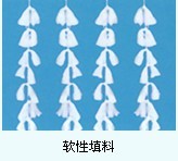 【【軟性、半軟性填料】】【【軟性、半軟性填料價(jià)格】】銷售廠家順碧藍(lán)