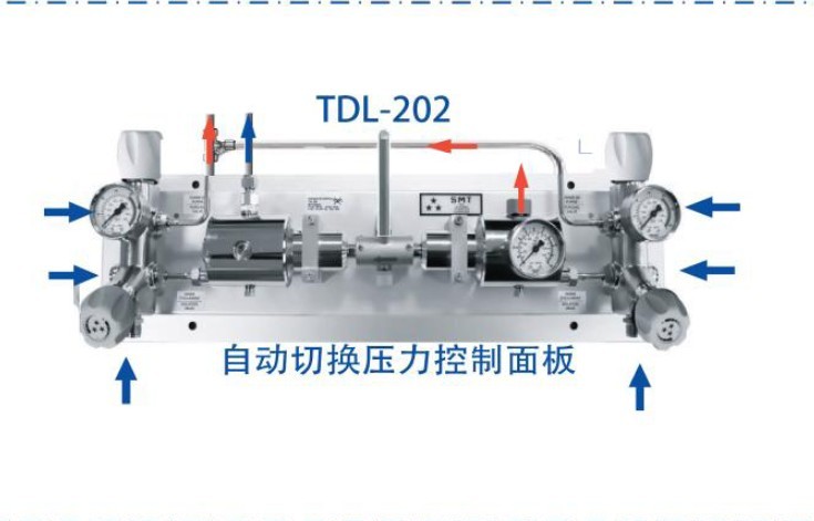 ROTAREX調(diào)壓閥，匯流排,供氣自動(dòng)切換系統(tǒng)