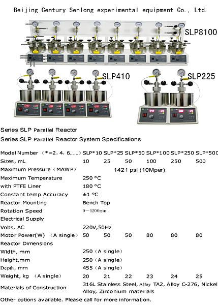 SLP450Par-reactor