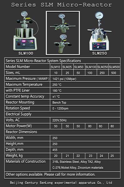 SLM100微型反應器，實驗高壓反應釜，微型反應釜