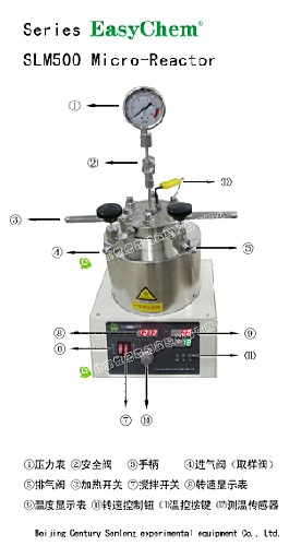 500ml光化學(xué)微型反應(yīng)釜