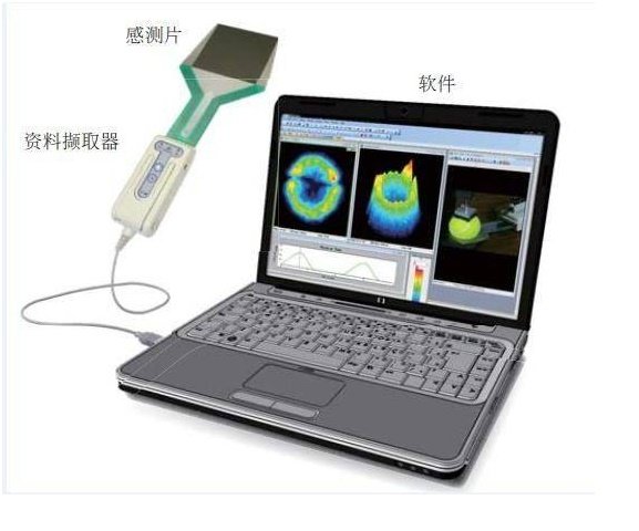 壓力分布測量系統(tǒng)