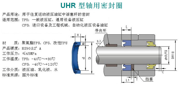 UHR密封圈 100*115*9.5  天津供應(yīng)商