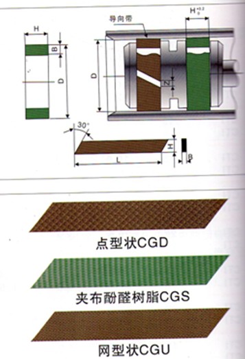 CUI活塞密封圈   津金浩德