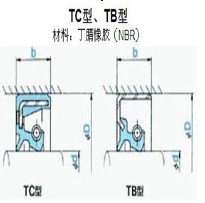 長期供應(yīng)TC型油封，NOK油封，TB型外鐵殼油封，骨架油封