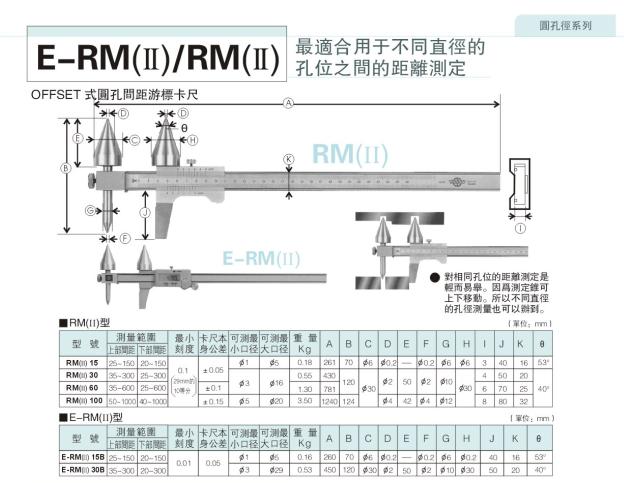 日本中村KANON數(shù)顯式圓孔徑測量游標卡尺