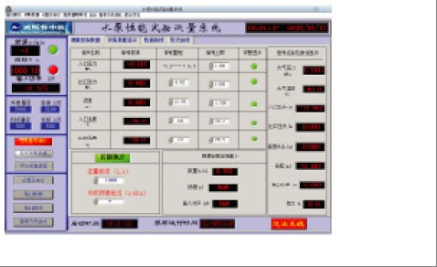 沈陽營口阜新鐵嶺水泵綜合測(cè)控系統(tǒng)