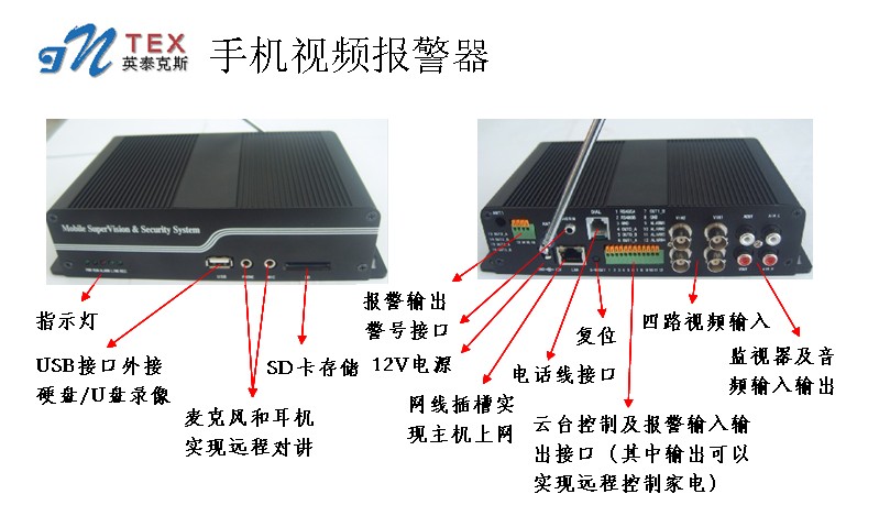 手機(jī)遠(yuǎn)程視頻監(jiān)控報(bào)警控制