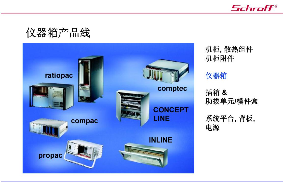 德國Schroff儀器箱