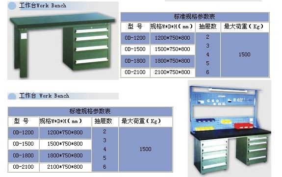 蘇州工作臺(tái)