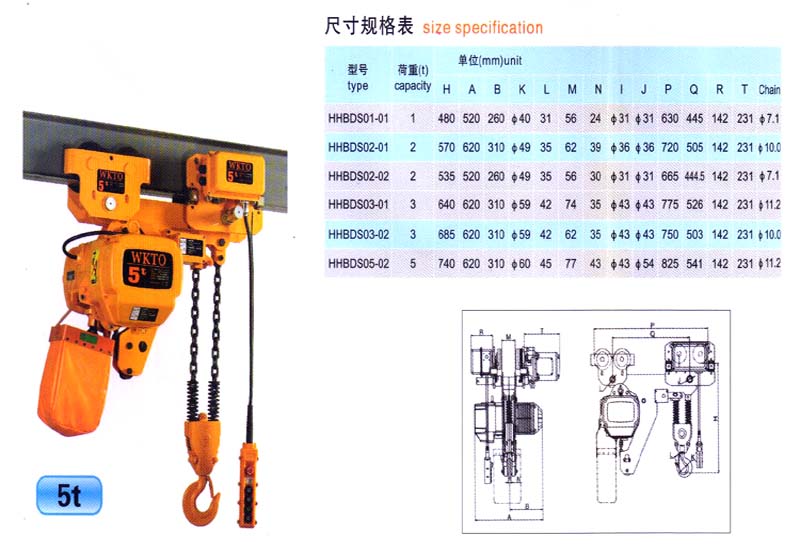 WKTO超低空環(huán)鏈電動(dòng)葫蘆/HHBDS05-02