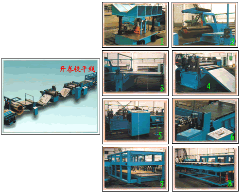 開(kāi)卷校平機(jī) 天水鍛壓機(jī)床有限公司 天水鍛壓