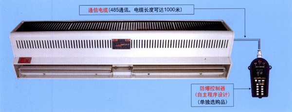 BKFZ-90防爆風(fēng)幕機(jī)BKFZ-90，防爆空氣幕