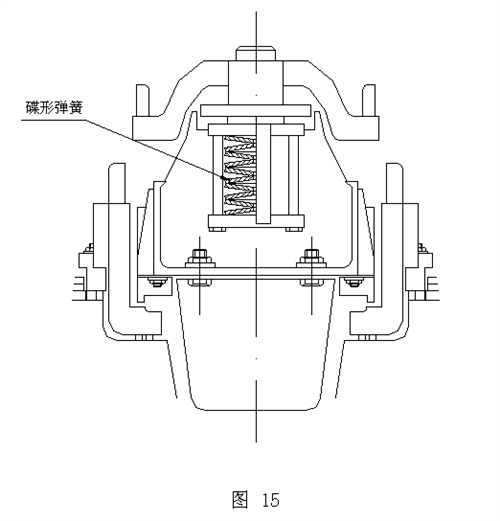 風(fēng)機(jī)制動(dòng)系統(tǒng)碟形彈簧