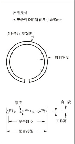 電機(jī)波圈現(xiàn)貨供應(yīng)