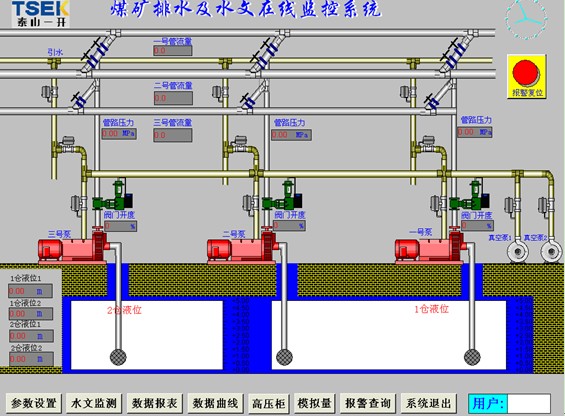 礦山中央泵房自動化控制系統(tǒng)質(zhì)量三包供應(yīng)商|泵房自動化系統(tǒng)您理想選擇