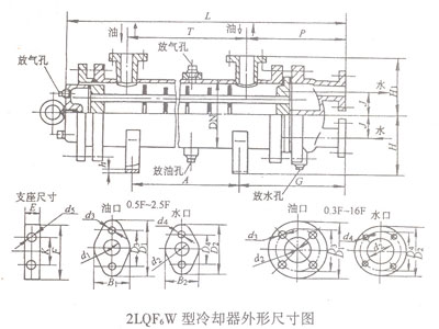 2LQF6W型冷卻器