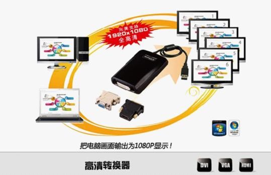 USB高清轉換器同三維T700