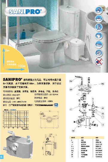 污水提升器升利添SANI PRO