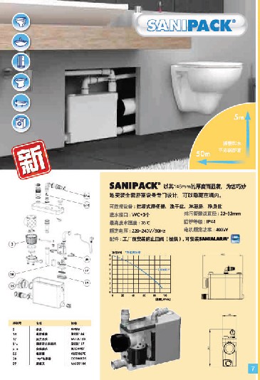 污水提升器SFA升利影SANIPACK