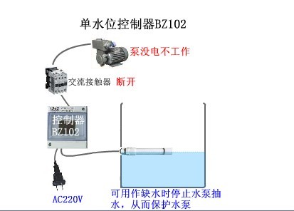 一級代理寶智單水位控制器BZ102