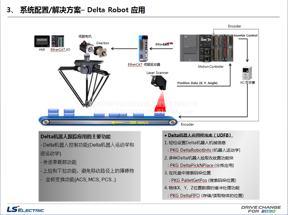 APM-FBL04AMK2 小六軸機械手 機械手專用伺服 教學(xué)機器人