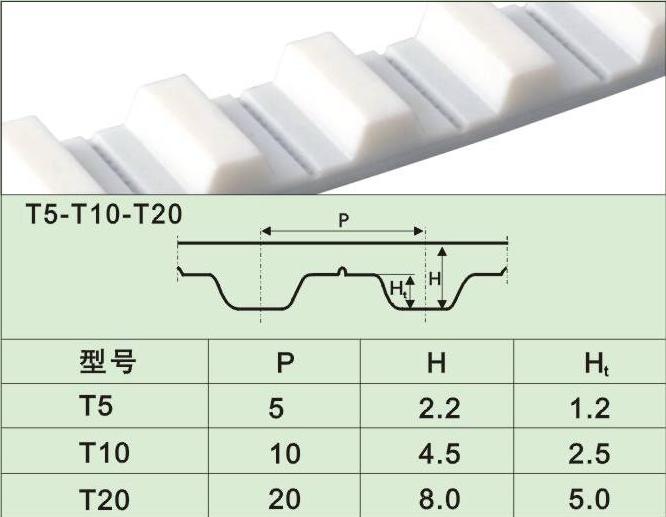 聚胺脂同步帶\開口帶\無縫帶\接駁帶