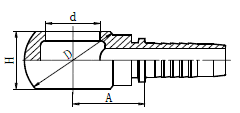 公制鉸接體DIN7622